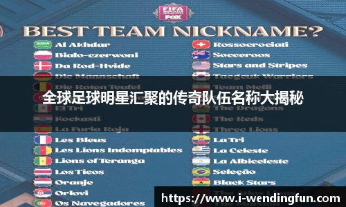 全球足球明星汇聚的传奇队伍名称大揭秘